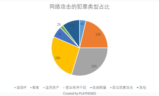 026|加拿大做什么生意好?温哥华有哪些商机?分享29个创业思路"